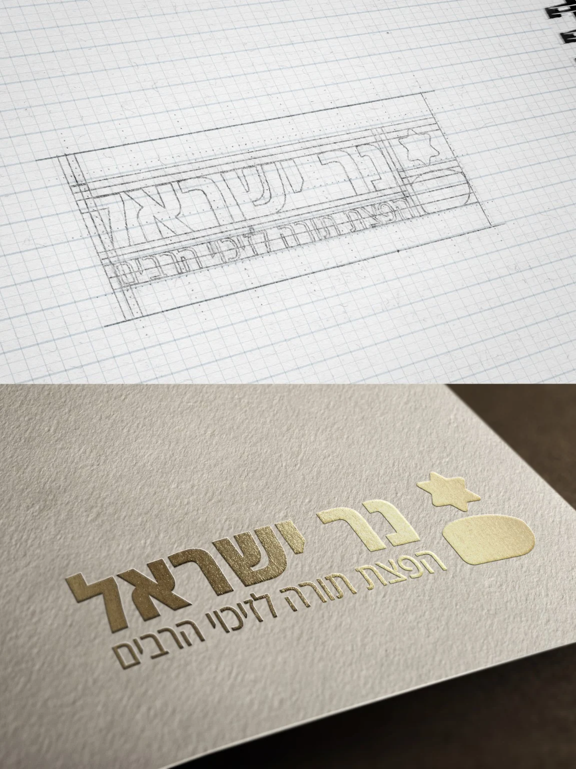 מיתוג עסקי